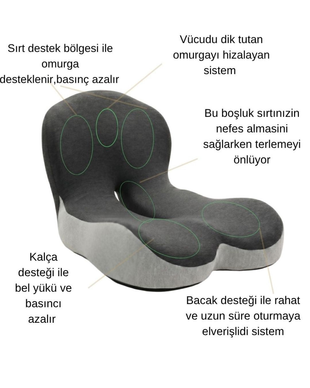 Vitacush Ortopedik Minder
