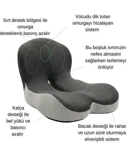 Vitacush Ortopedik Minder